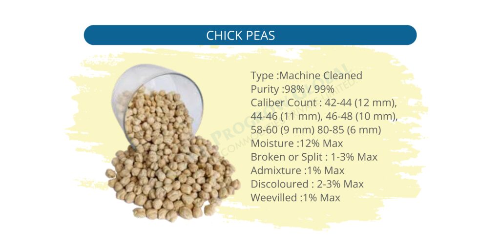 Chick Peas