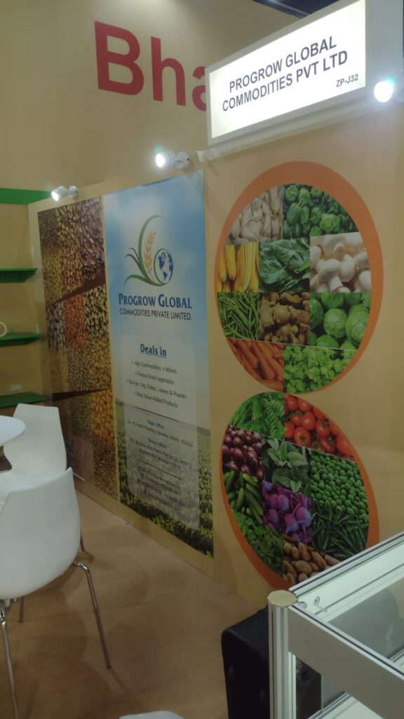 World Food India 2024 Exhibition progrowglobal